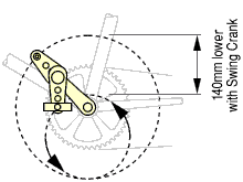 short position