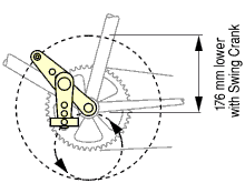 short position