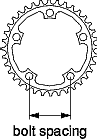 bolt spacing